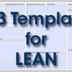 A3 Lean Template