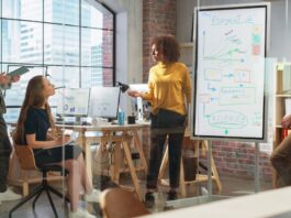 A woman wearing a yellow shirt presents a project timeline using a whiteboard to her fellow colleagues.